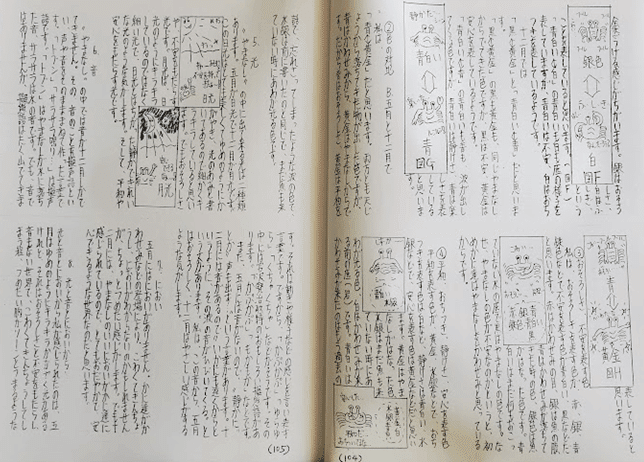 No.55 1986年 6年生国語科 分析批評による「やまなし評論文」を