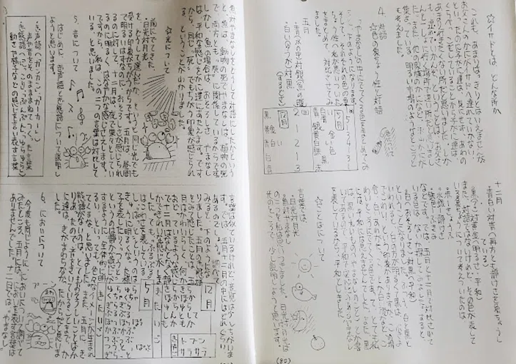 No.55 1986年 6年生国語科 分析批評による「やまなし評論文」を