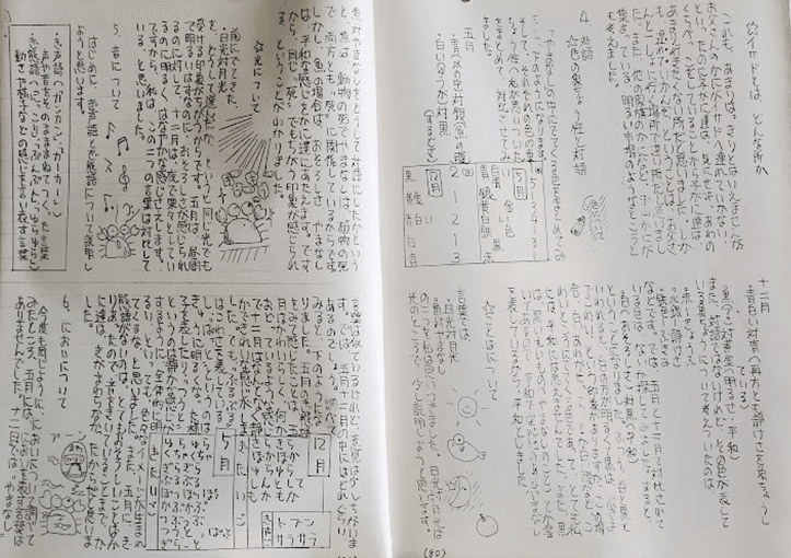 No.55 1986年 6年生国語科 分析批評による「やまなし評論