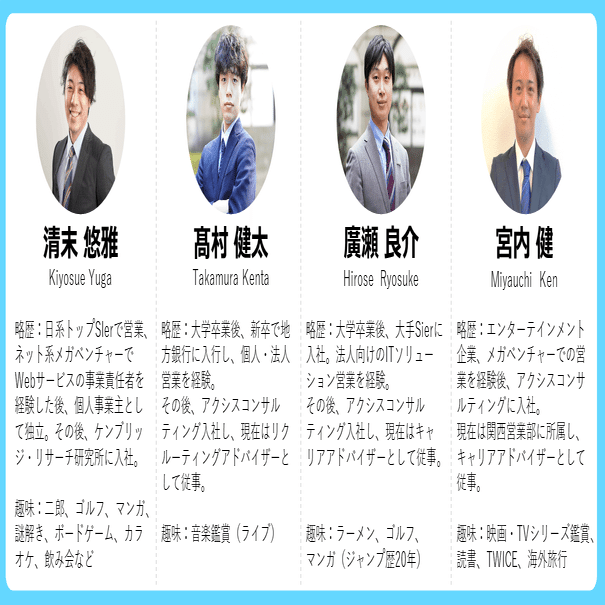 中途同期の座談会 後編】入社からの1年間を振り返ってみました