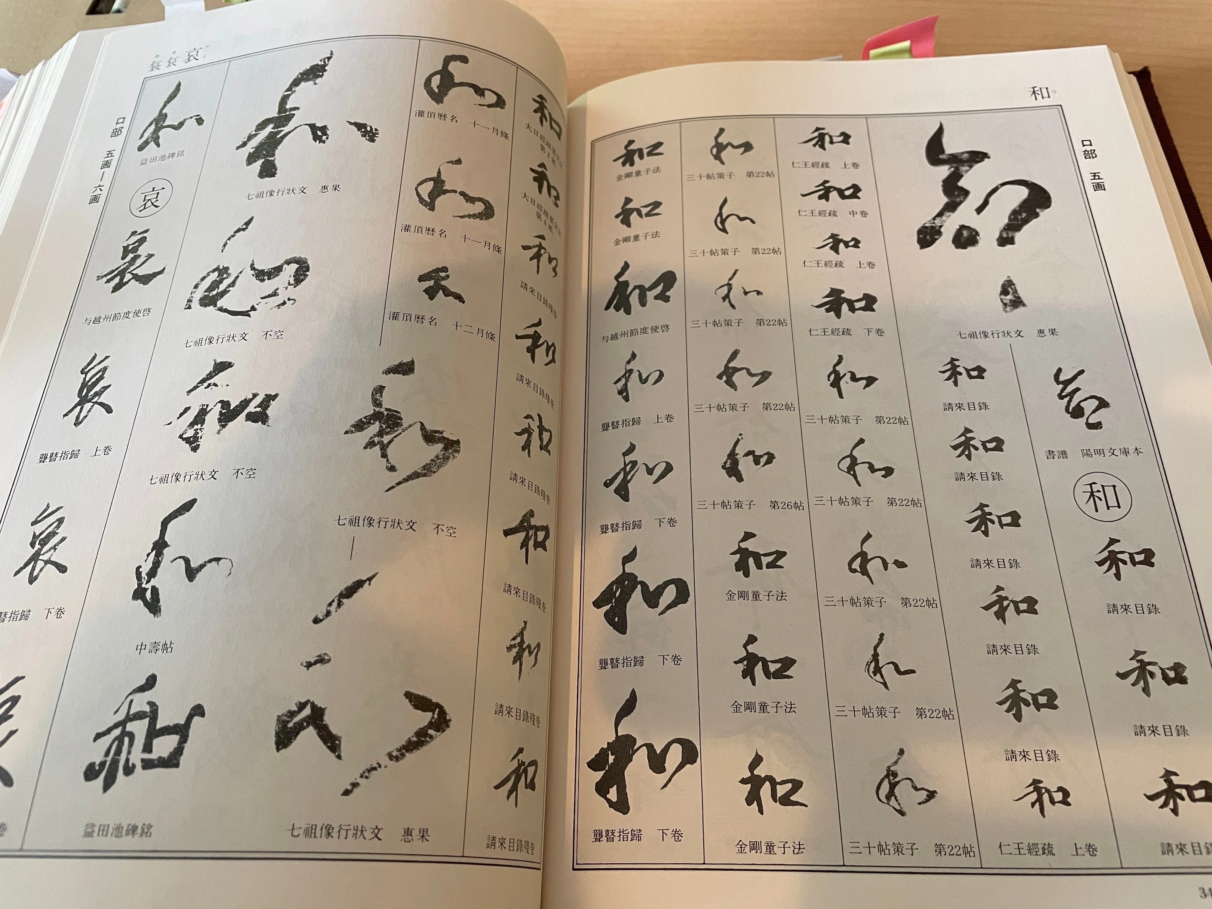 【中古】 日本語はどこからきたのか 日本語の歴史｜Ransen