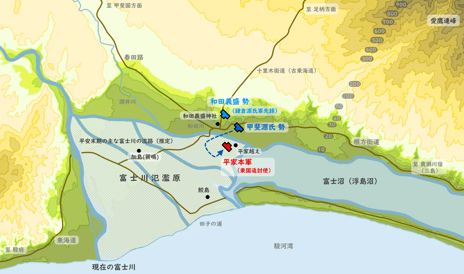 富士川 の 戦い
