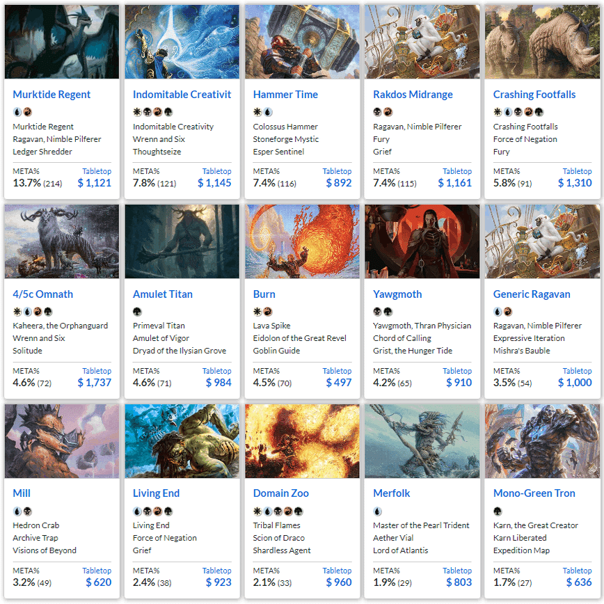 モダン】ヨーグモス医院/ヨーグモスコードΦ解体新書｜あるパ力