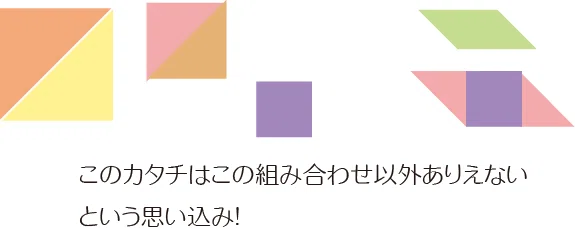 思い込みの例。三角を組み合わせて正方形にする以外思いつかない図