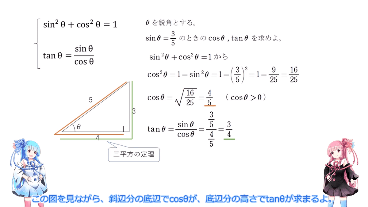 【数Ⅰ】三角比の相互関係【sinθからcosθを求める方法】｜mei