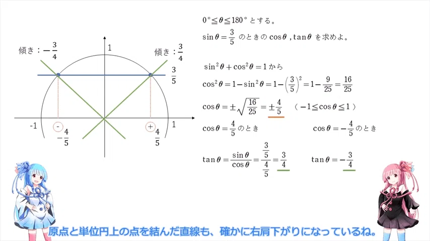 【数Ⅰ】三角比の相互関係【sinθからcosθを求める方法】|mei