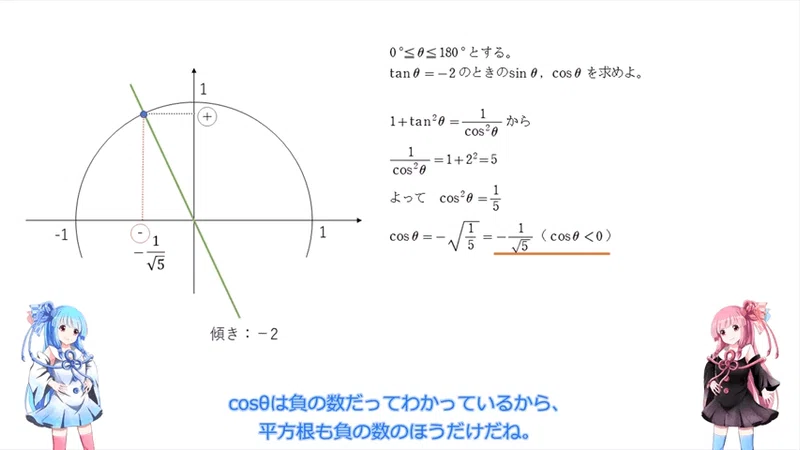 【数Ⅰ】三角比の相互関係【sinθからcosθを求める方法】|mei
