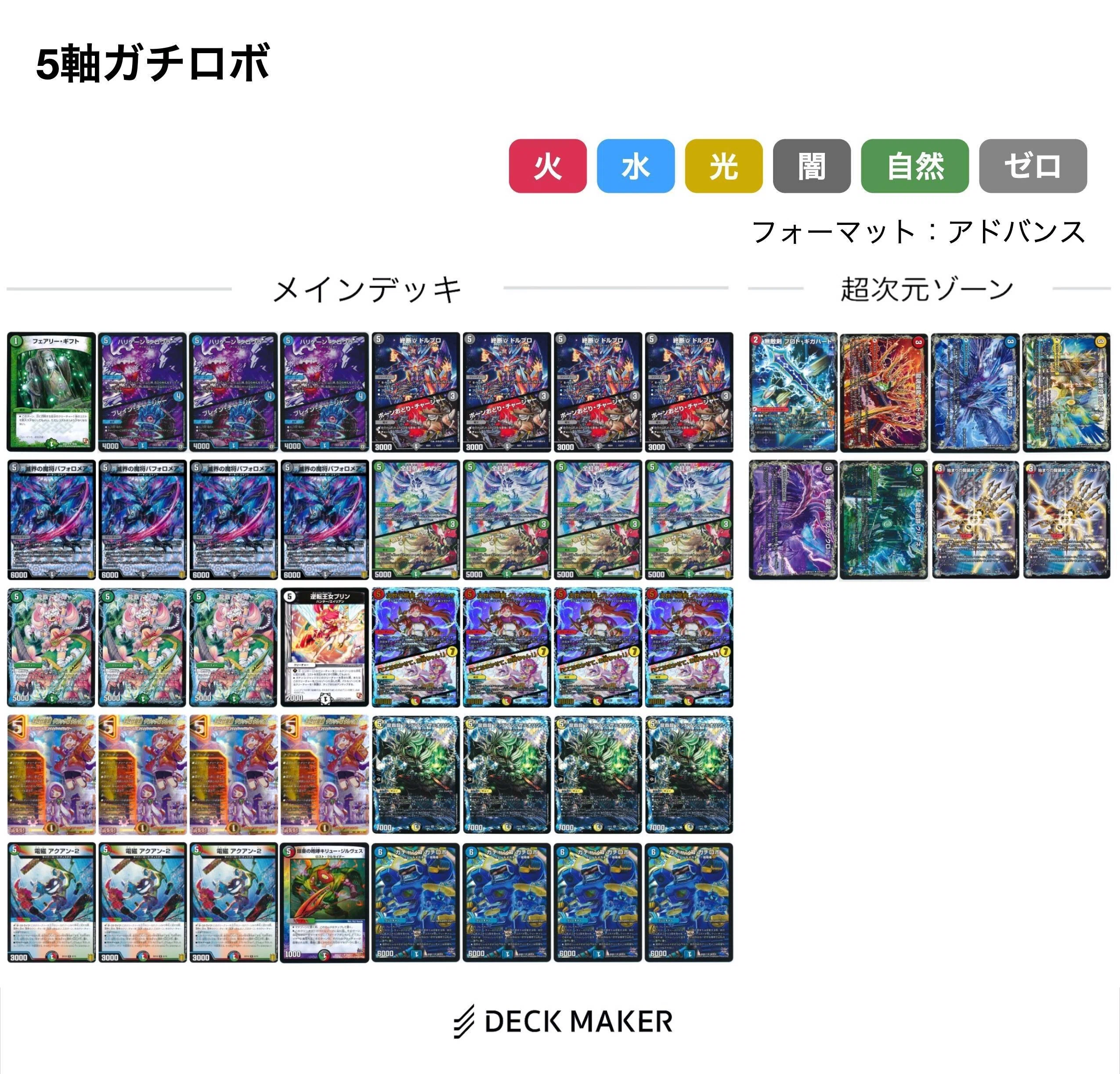 ガチネタ】ガチロボが彩る ドラゴン・サーガ ラスボスの逆襲｜ホビー