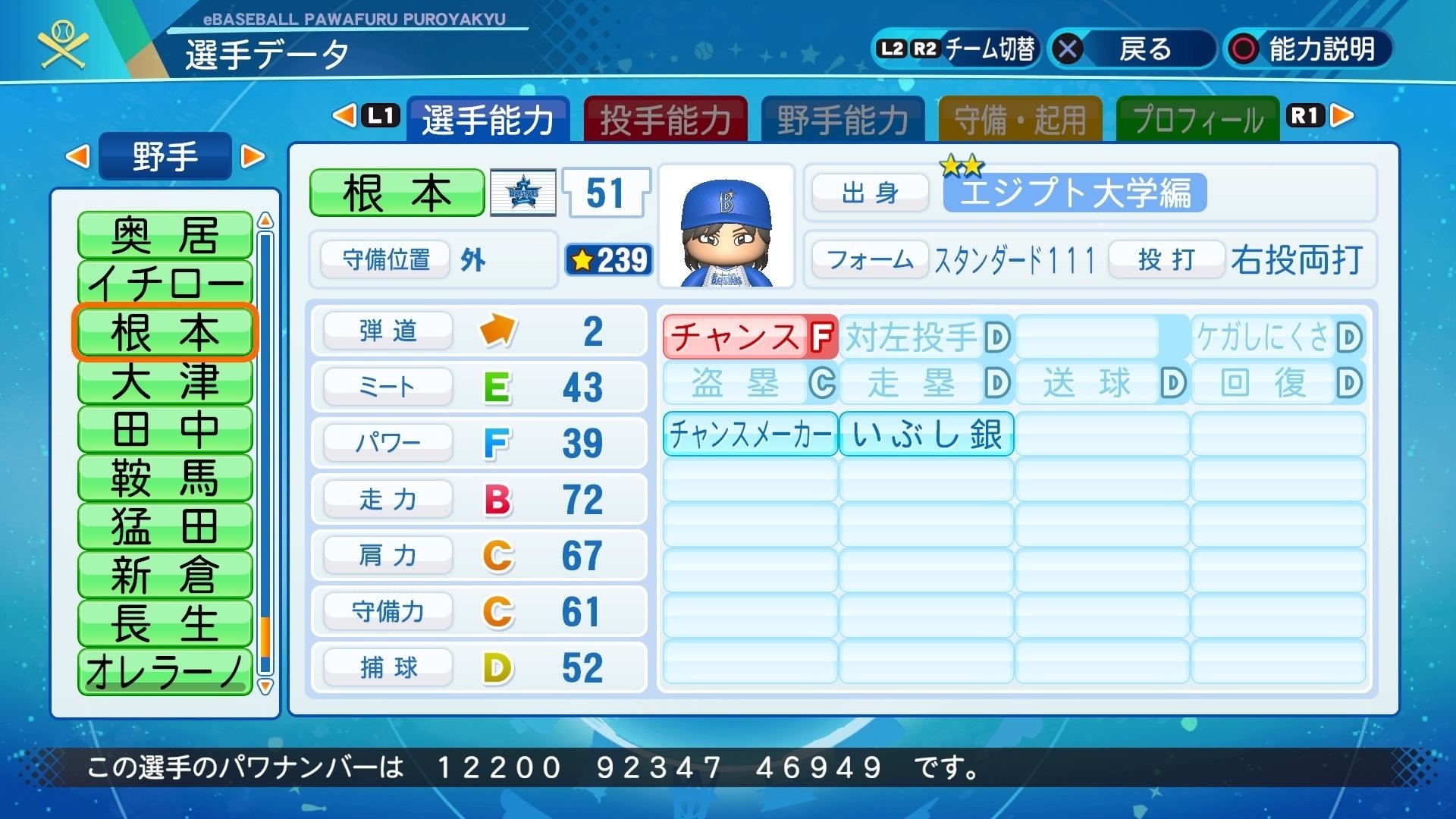 極亜久やんきーズ」一軍外野手まとめ「パワプロ2022」｜kashi