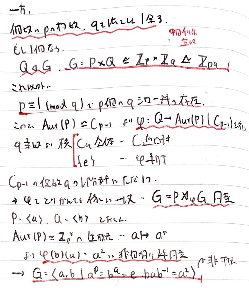 書記が数学やるだけ665 シローの定理｜Writer_Rinka