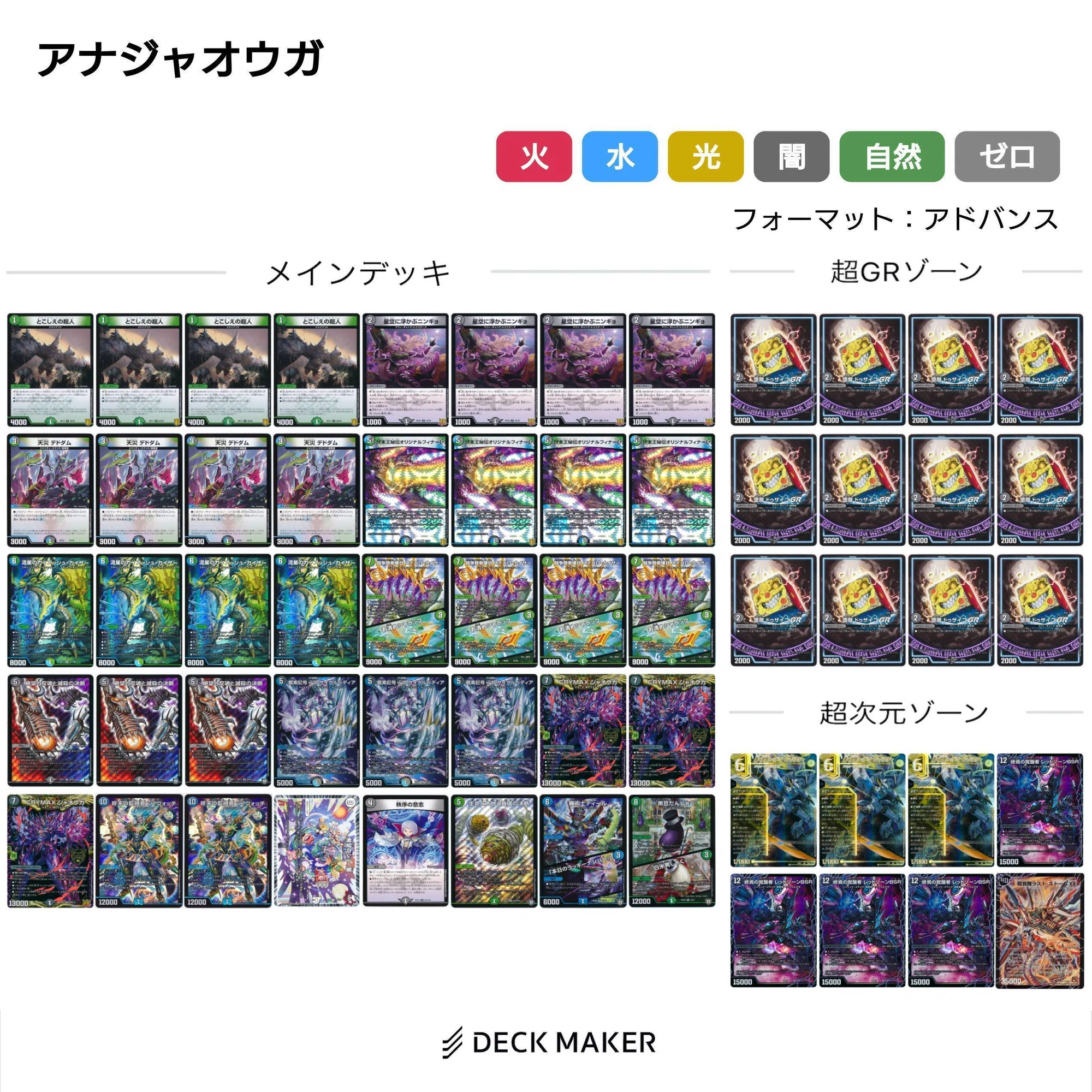 アナカラージャオウガ｜クロネコ