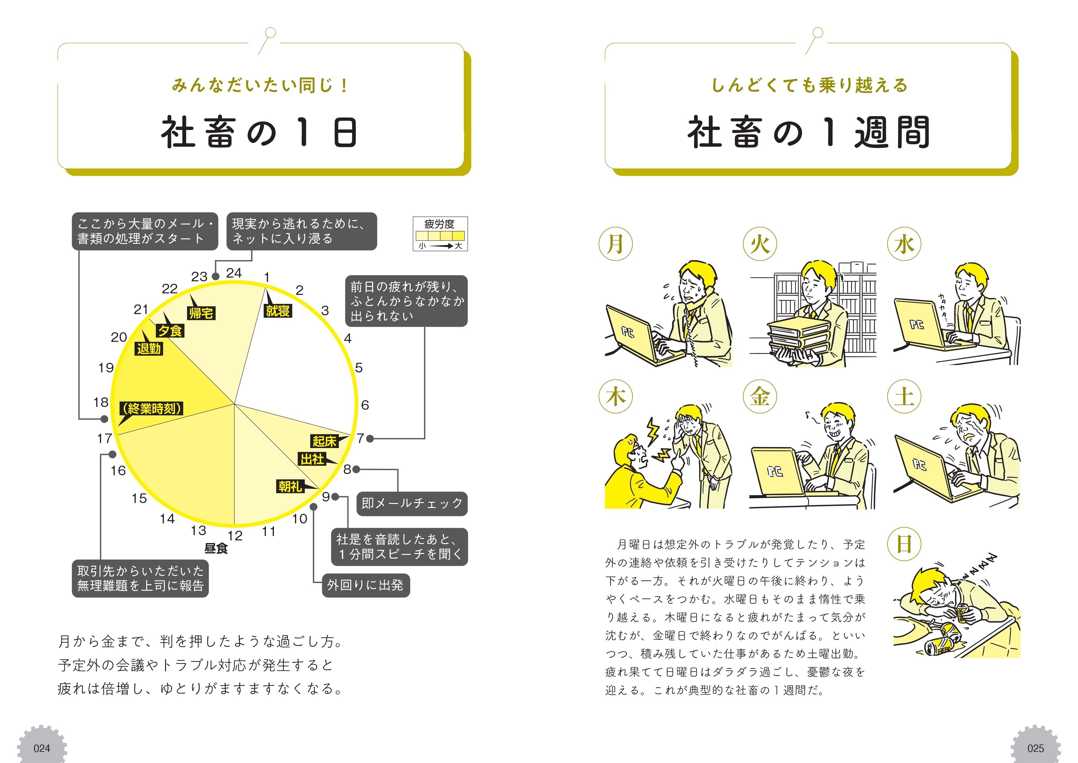 自分自身を「社畜」にしないための一冊、新刊『社畜語辞典』が発売