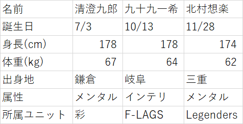 川村一楽　九十九までは留守とこたえよ・・・ 川村一楽 九十九までは留守とこたえよ・・・ - メルカリ