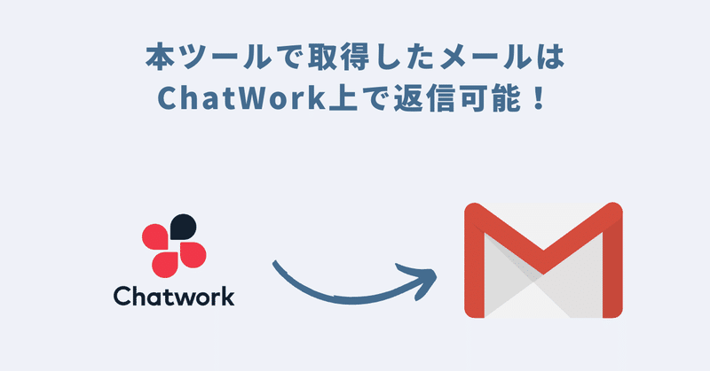 本ツールで取得したメールはChatWork上で返信可能！