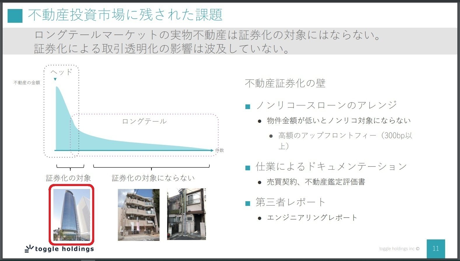 不動産証券化・不動産金融総覧  ２００８年版 /ビ-エムジェ-（大型本） 2025年8月8日発表の投資用不動産価格成長率レポート詳細｜ベスト