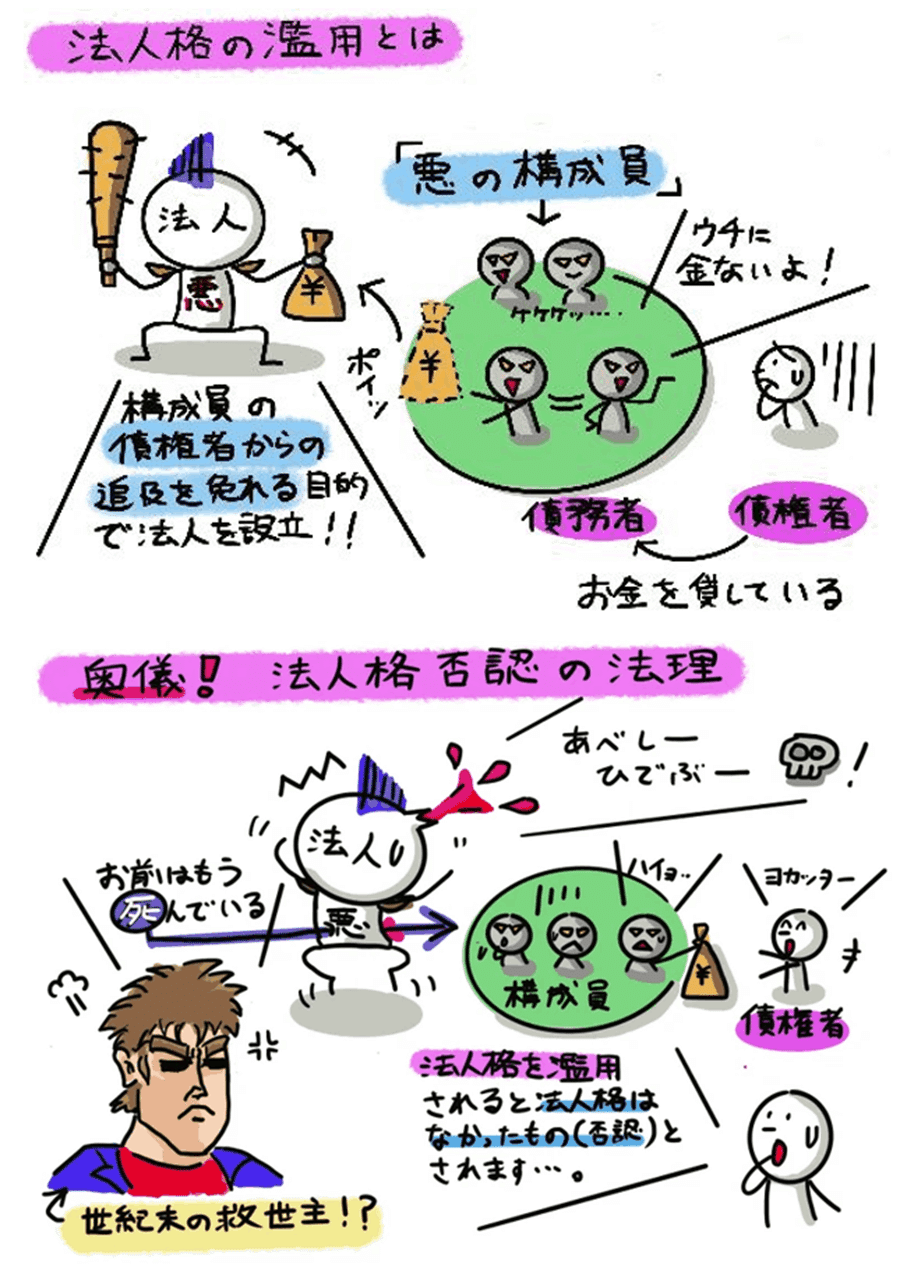 【中古】 法人税法入門 これでわかる　法人税法の学び方/東京教育情報センター/小島興一 租税法入門 | 有斐閣