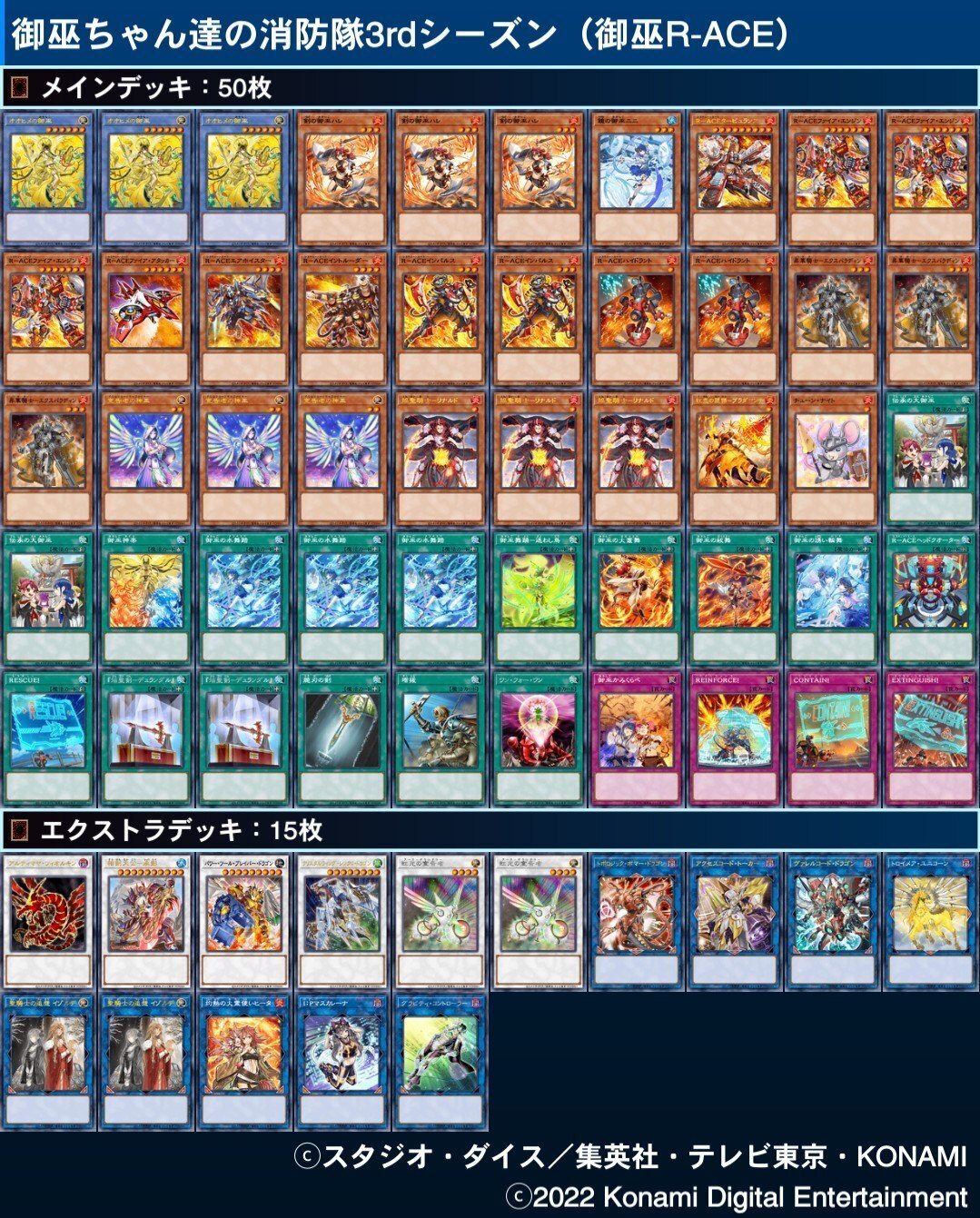 2024R-ACE(レスキューエース)】 優勝デッキレシピ【遊戯王