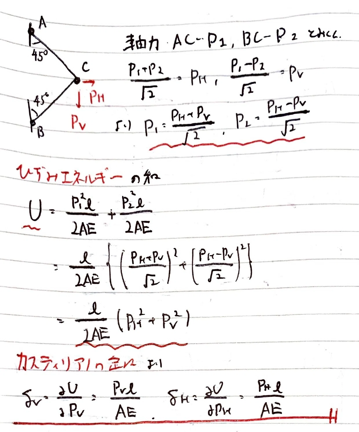 書記が物理やるだけ#232 Castiglianoの定理｜鈴華書記（Writer Rinka）