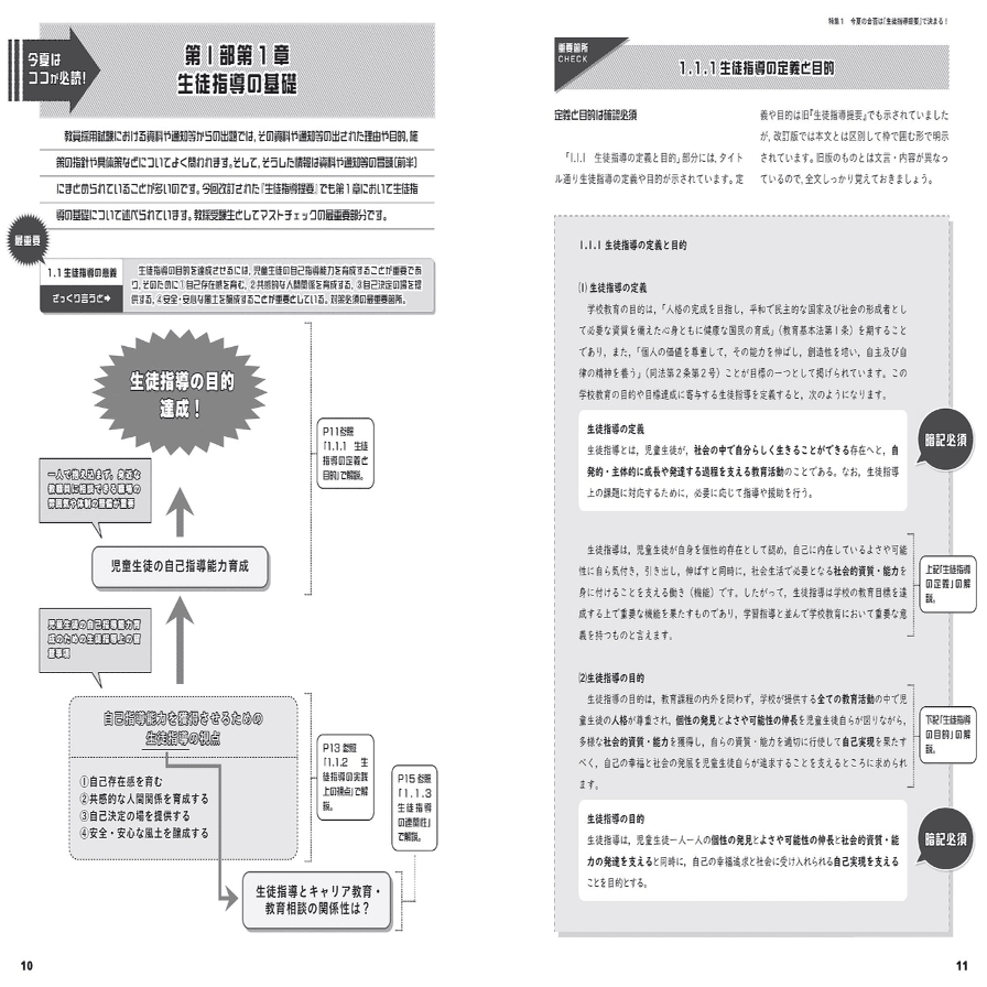 2023年夏の試験で必出！「生徒指導提要」（改訂版）の学習法｜月刊