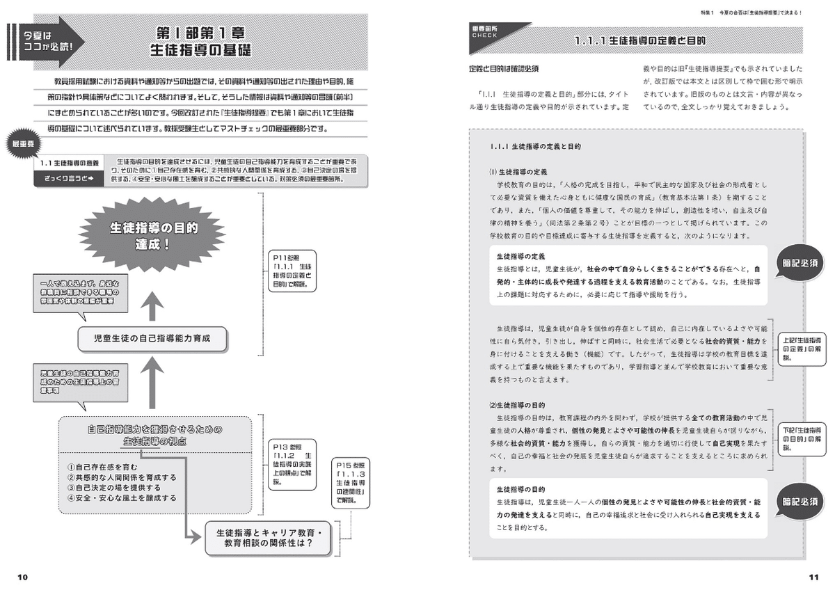 生徒指導書(受験対策) 生徒指導書(受験対策) 本