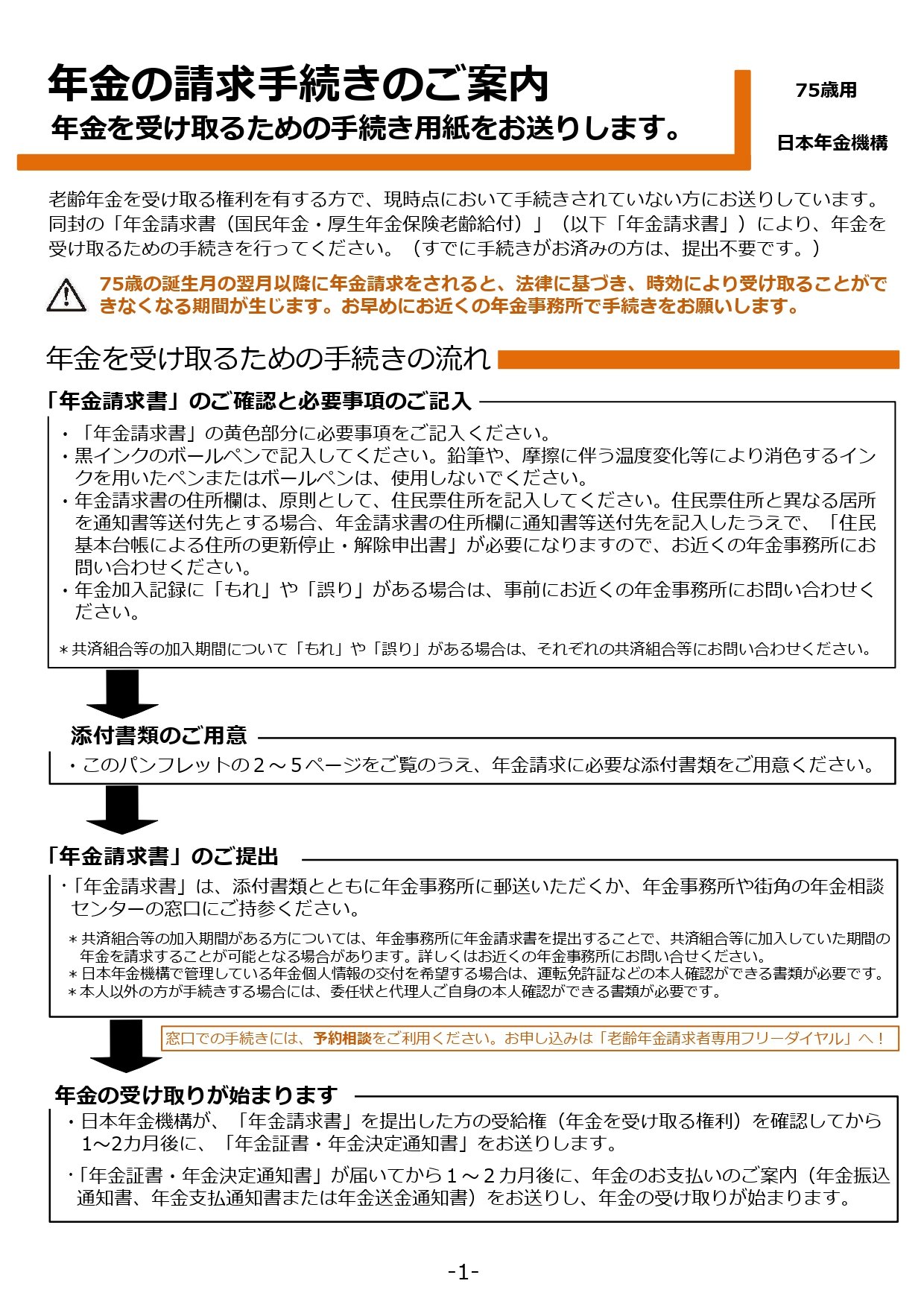実務サポート 年金手続update 無料版 #1～#5｜社会保険研究所