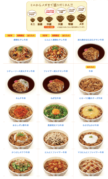 満足度で差が出た!?牛丼チェーン大手「吉野家」「すき家」の比較分析