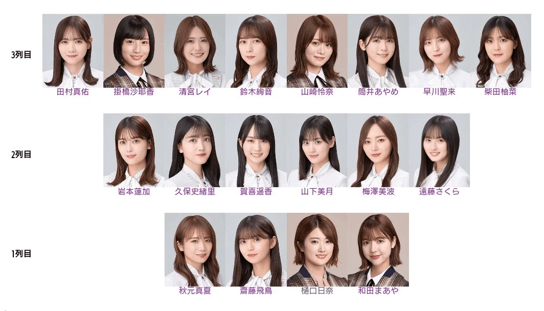 乃木坂46 10TH YEAR BIRTHDAY LIVE DAY1【データ】｜限界