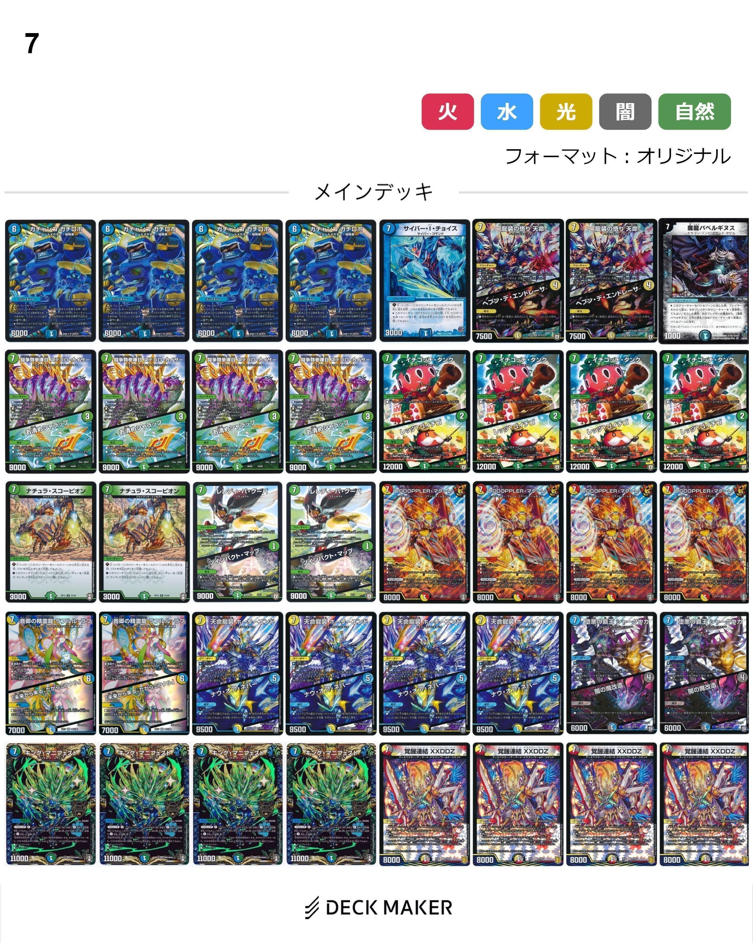 開発者セレクション7軸について｜あっきー