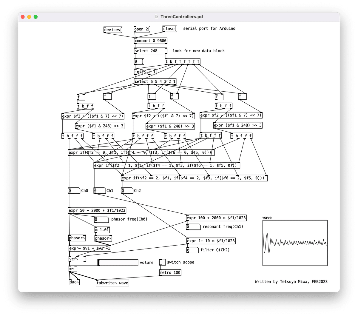 Pure Data チュートリアル&リファレンス 918dBCvxBoL._UF350,350_QL50_.jpg