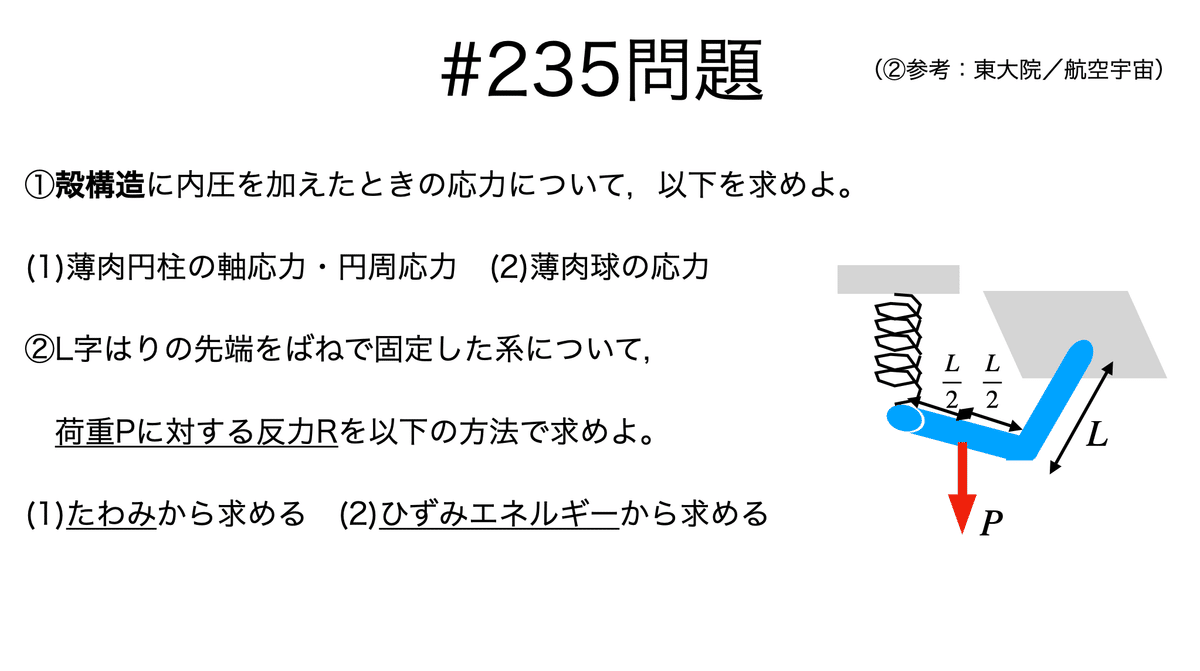 出版物 of 土木学会＊複合構造委員会