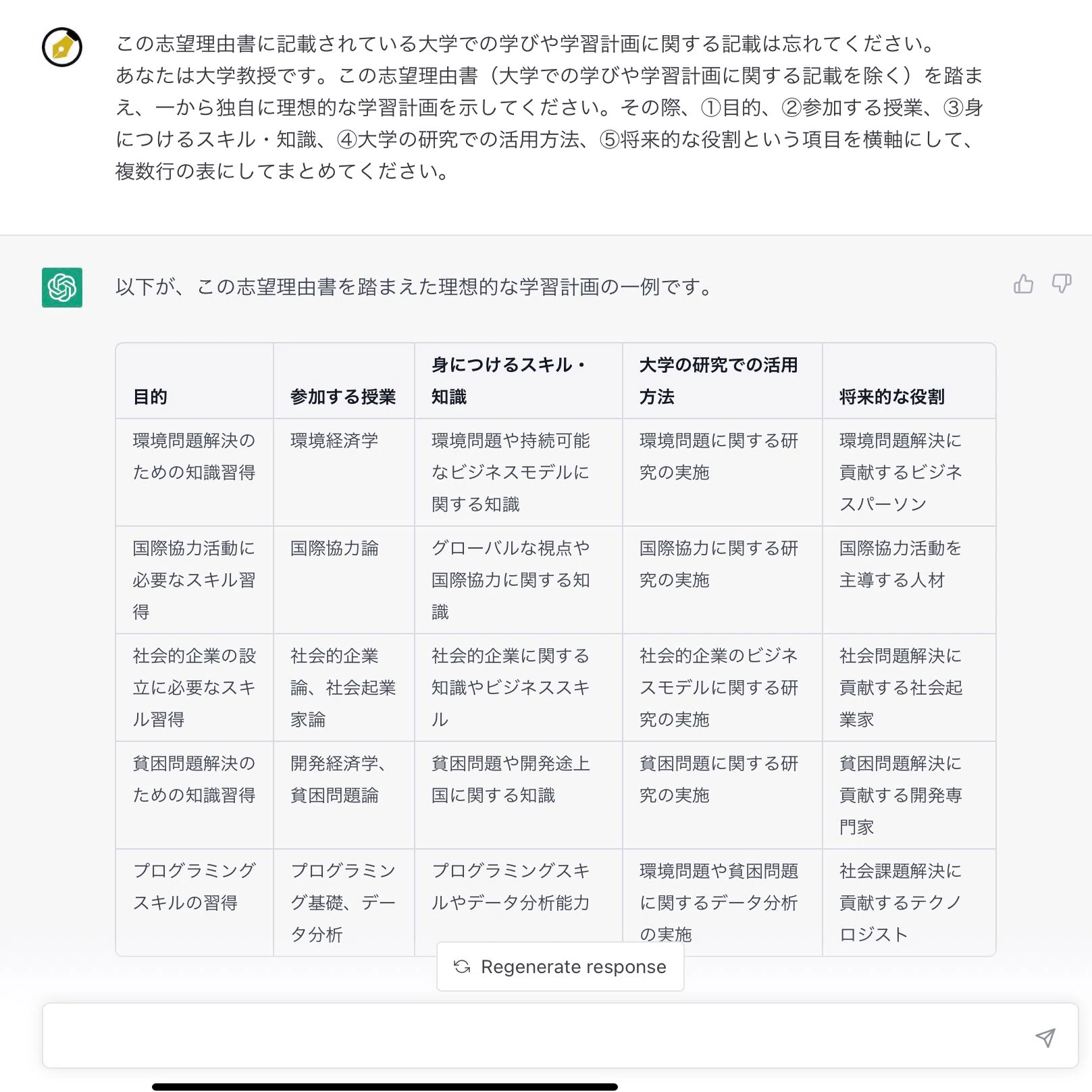 目的別、AO入試対策に使えるChatGPTのプロンプト集｜AO顧問（AO入試対策）