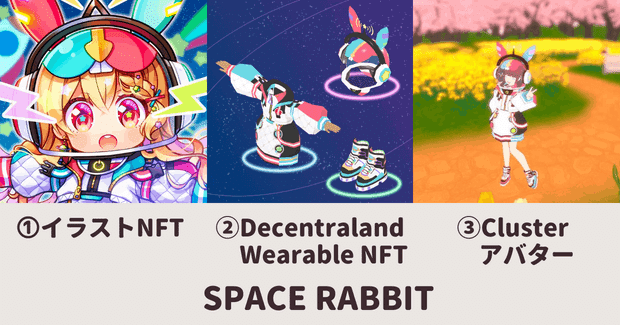 SPACE RABBIT - Metaverse Fashion|MUNAKATA