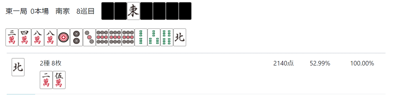 ⭐️ページ 牌効率についての備忘録①（超基本）｜akaiki