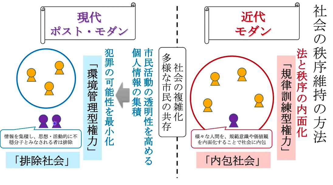 ゲーミフィケーションでも社会参加ができる夢をもう1度｜花成