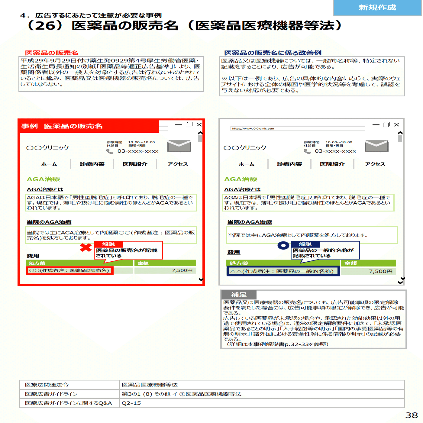 26）医薬品の販売名（医薬品医療機器等法） - 医療広告規制における