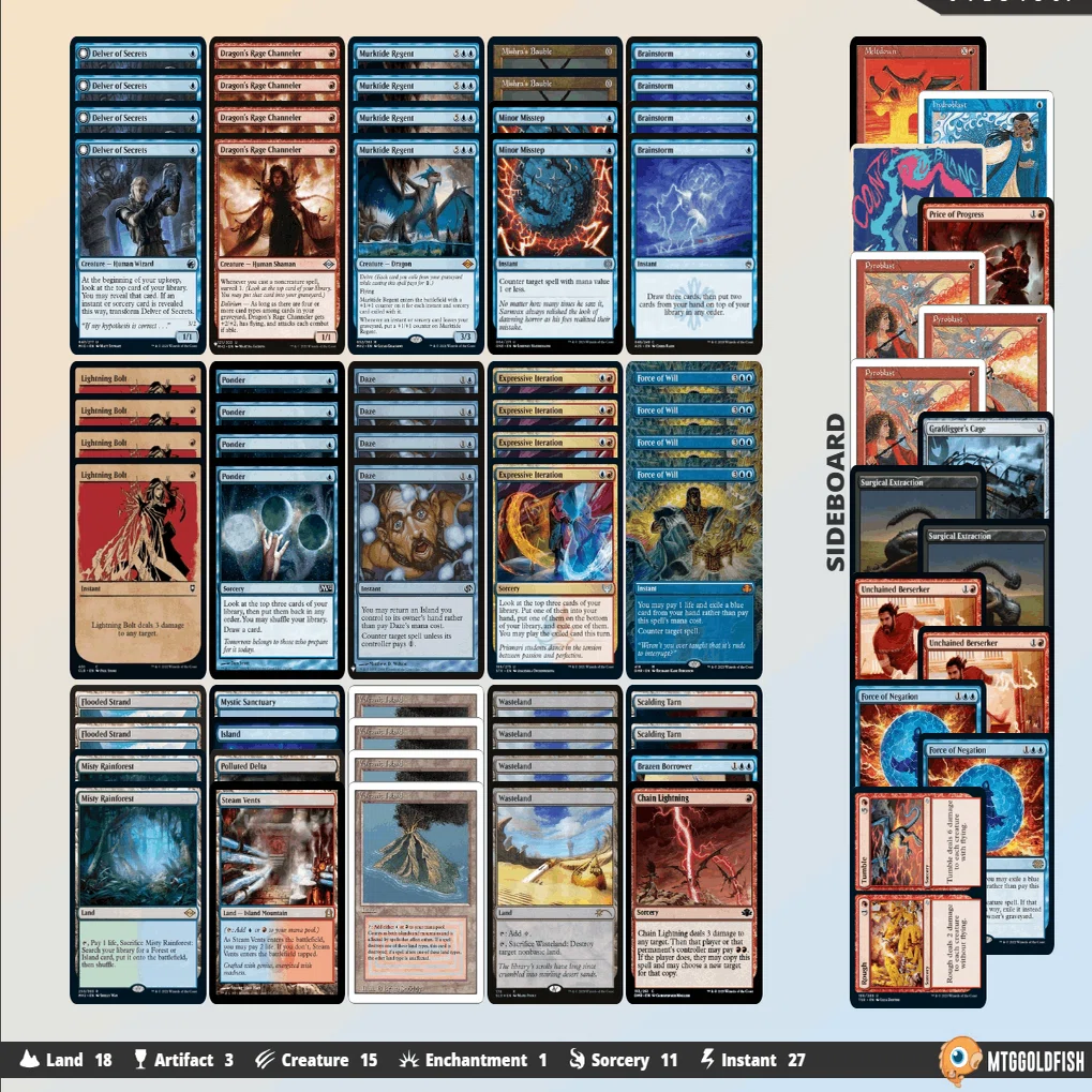 MTGレガシー】デルバーデッキの今後は予報?航路?【禁止改訂】｜kiyoaggro