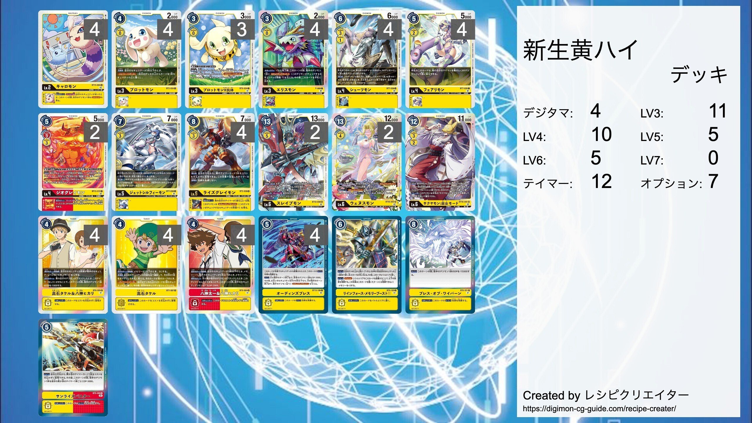 デジカ　黄　リベレイター　デッキ Digital] Digimon Liberator New Deck Explanation: Heavy