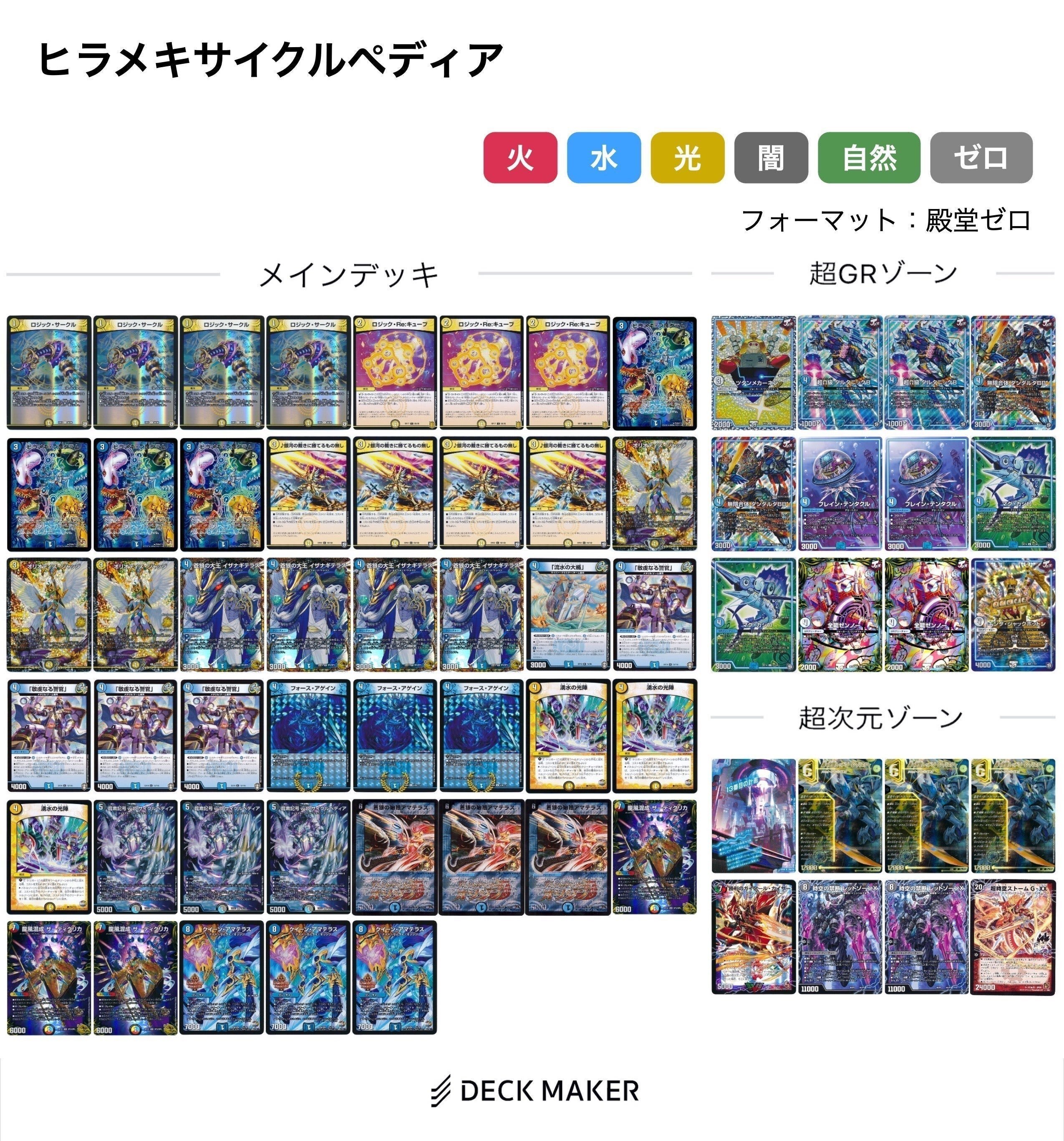 殿堂ゼロのすすめ 2022年-2023年版｜ブライトン