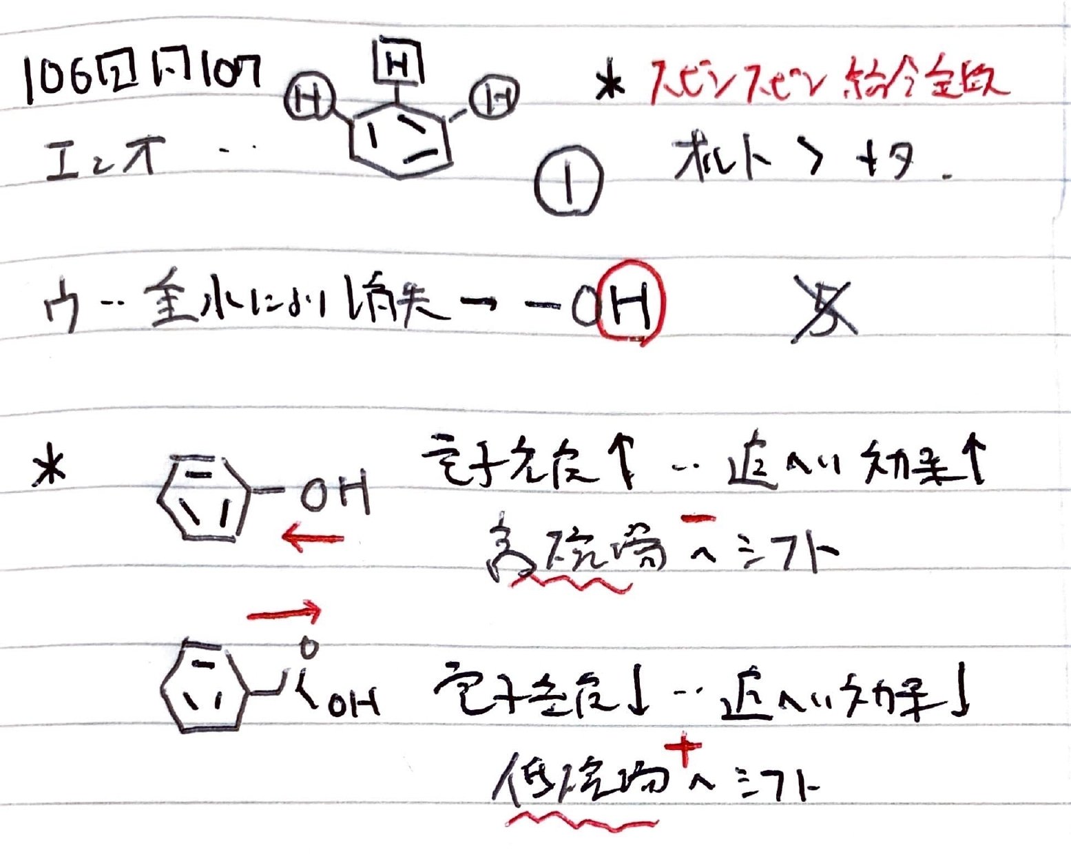 薬　薬学部　薬剤師　物理　化学　生化学　有機　ソロモン 薬学書出版の廣川書店【東京都文京区本郷】
