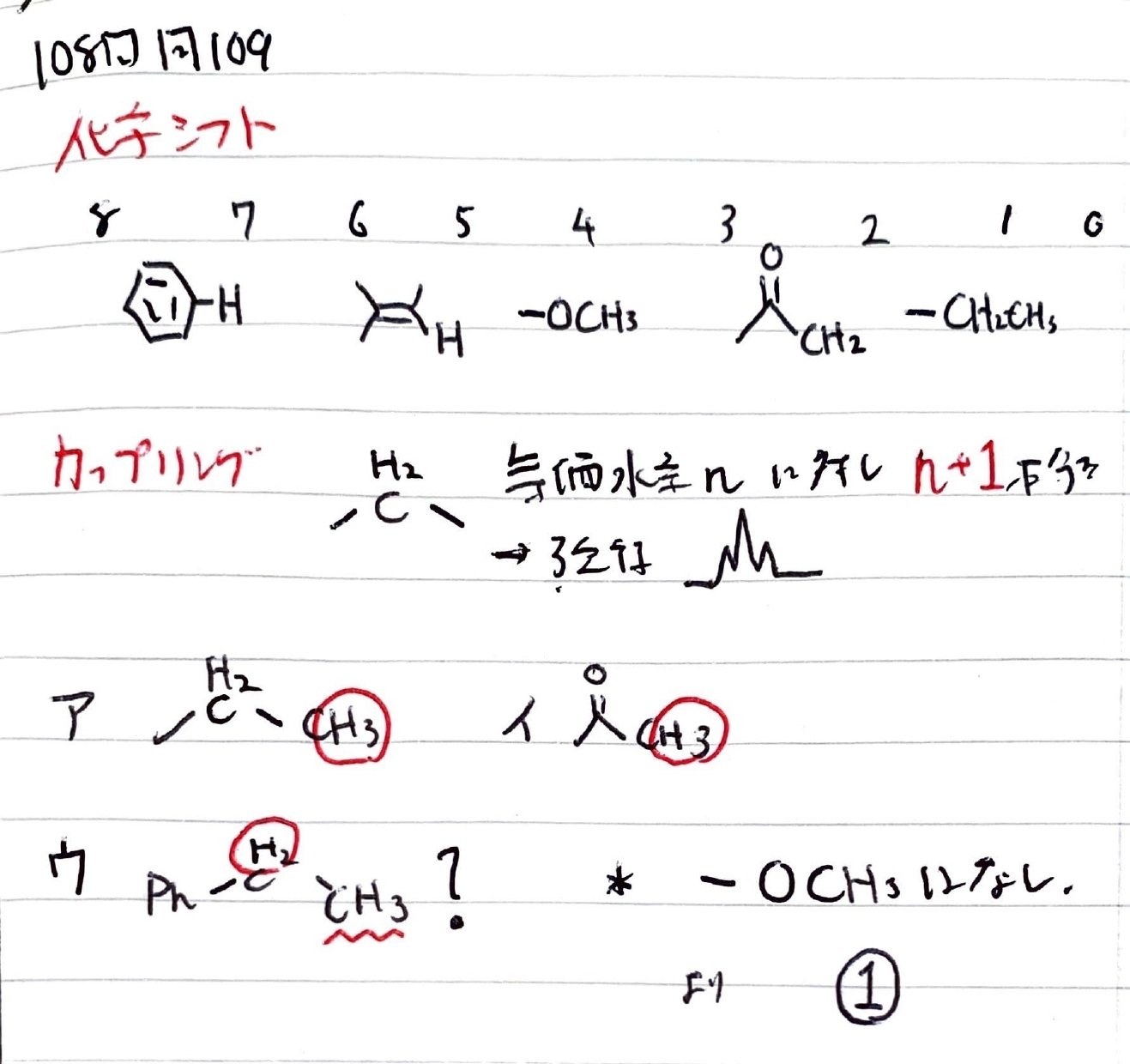 薬剤師国家試験を精読する#2（化学；NMR）｜鈴華書記