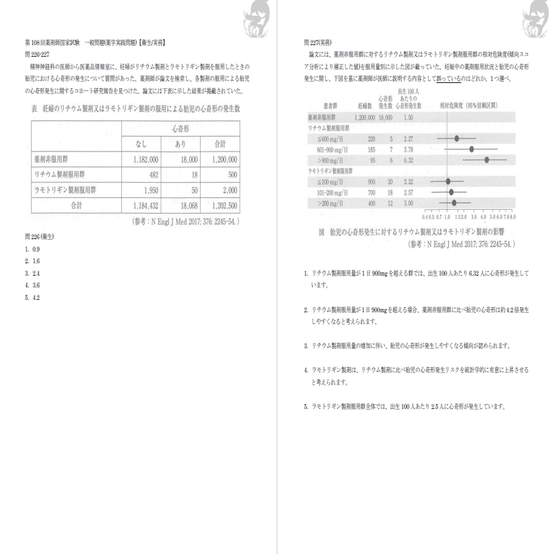 【美品】第97〜108回 薬剤師国家試験 回数別問題集 計12冊〈まとめ売り〉 美品】第97〜108回 薬剤師国家試験 回数別問題集 計12冊〈まとめ売り