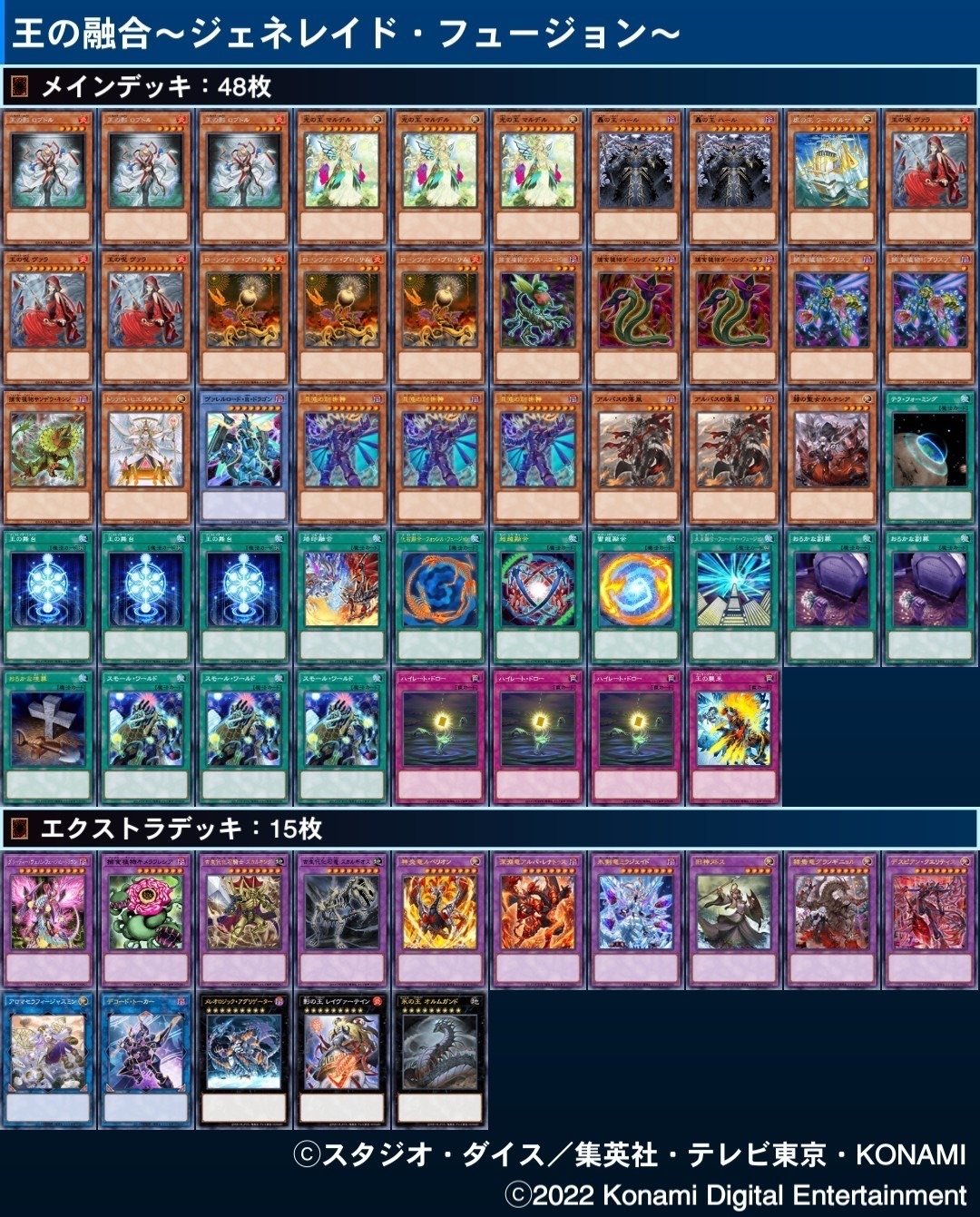 デッキ紹介】王の融合 〜ジェネレイド・フュージョン〜｜みや