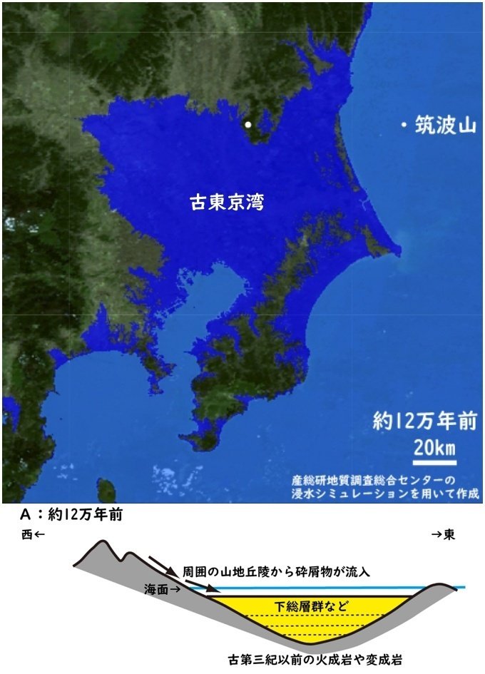 筑波町史 上下 ⁄ 筑波町史上下 古本、中古本、古書籍の通販は 検索結果