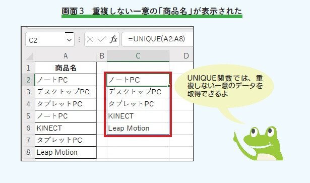 図解! Excel関数のツボとコツがゼッタイにわかる本(2) |秀和システム