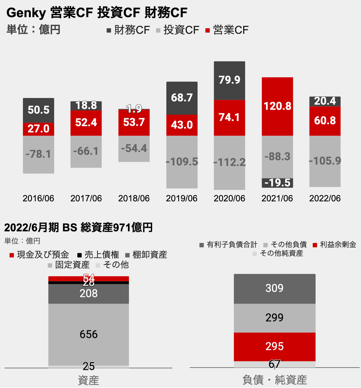 ❖薬局グッズ❖全部未使用❖別売り不可❖年数経過にご理解有る方のみ入札お願いします GOBZ9Ayb0AAaJNR.jpg