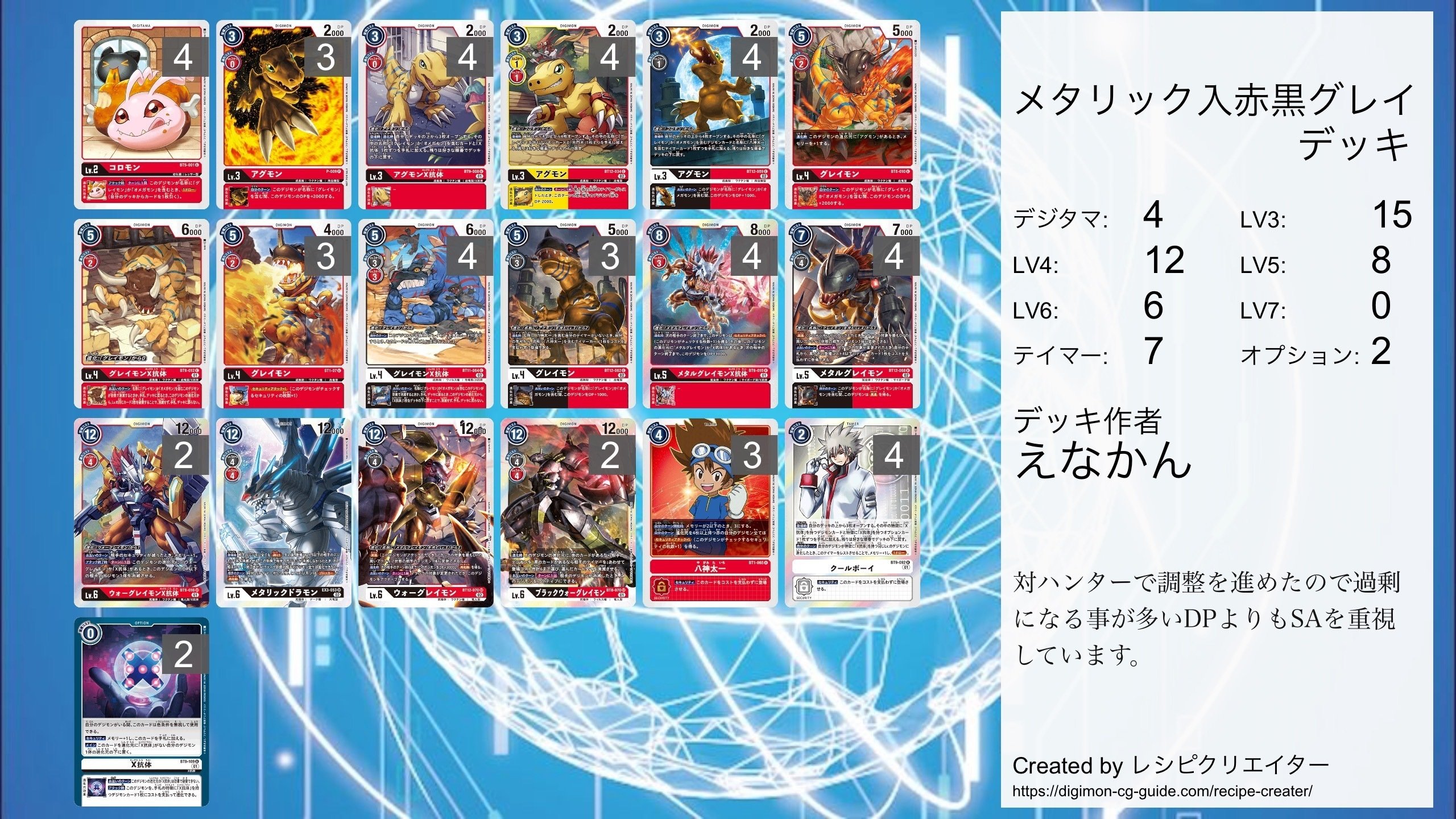 デッキ紹介】メタリック入赤黒グレイモン【対戦動画連動記事