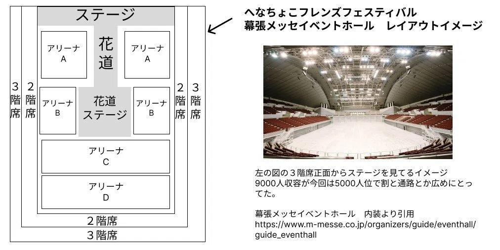 正方形で描いたはじめしゃちょーを正方形の箱にしてなんかマトリョシカ