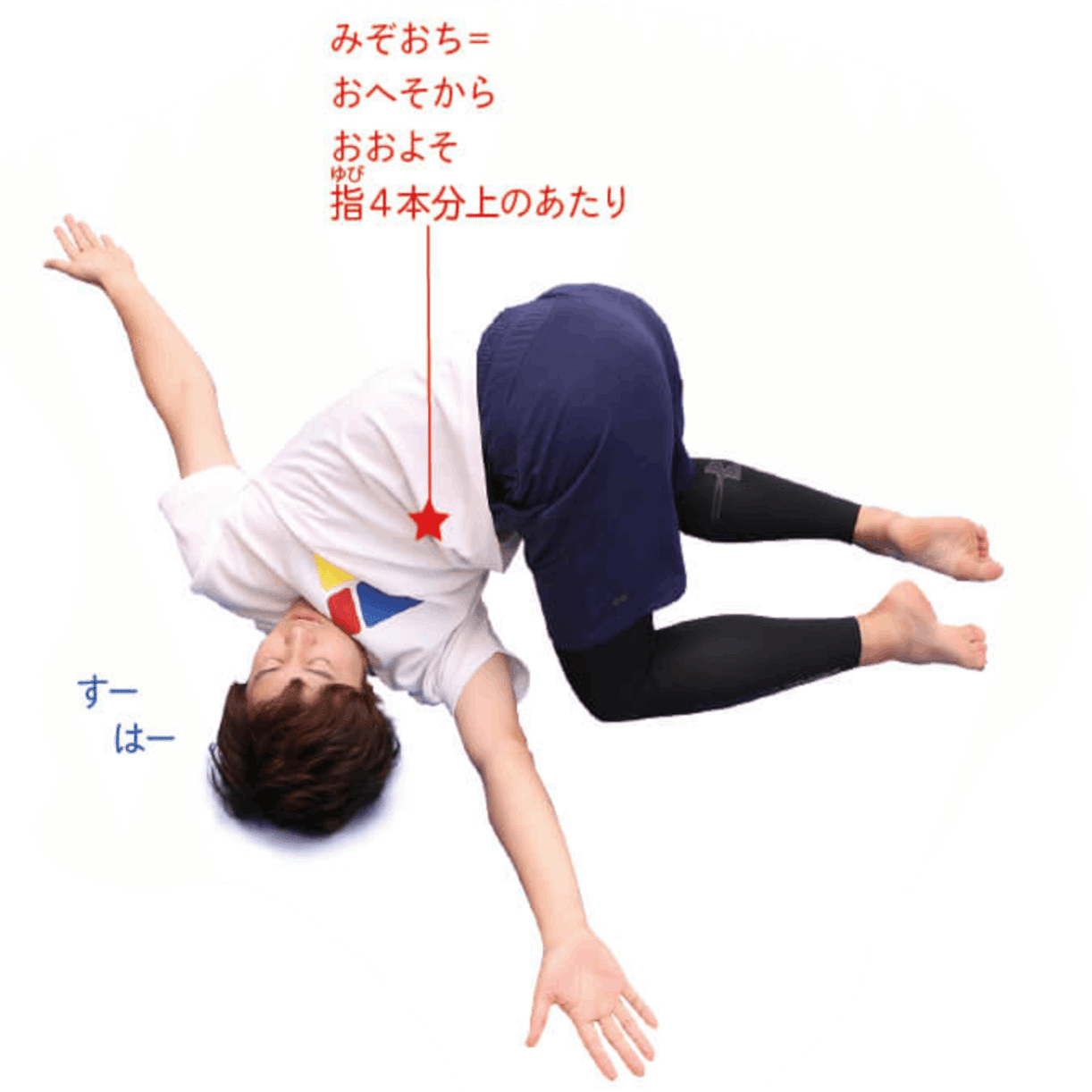 運動療育】10秒アクションにチャレンジ！〜スパイラルアクション