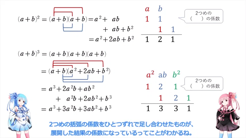 【数Ⅱ】二項定理・多項定理の導出と使い方【ストーリーがわかれば暗記不要！】｜mei