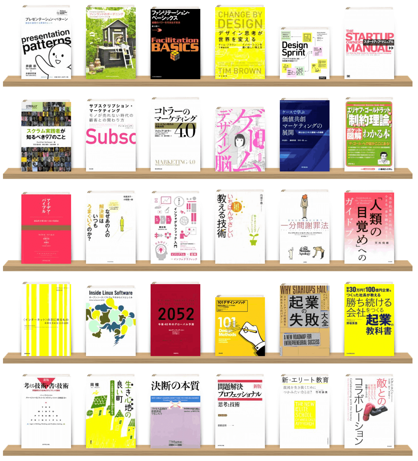 スキャン画像をOCRしたテキストデータをChatGPT APIで補正してみる